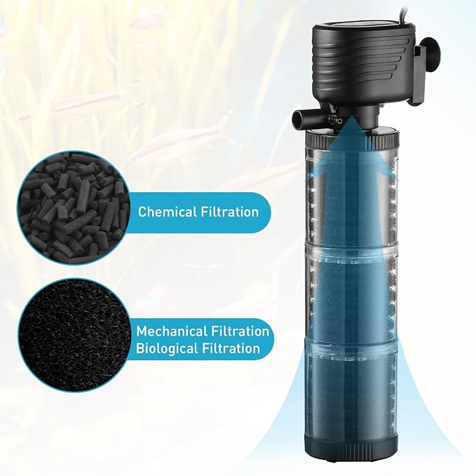 SainSmart XpertMatic 3 Stages 475 GPH Aquarium Filter for Up to 120 Gallon Fish Tank, Modern Style, Black ABS Material, Aquarium Filter, Pond Filter